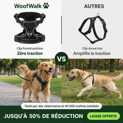 WoofWalk - comparatif
